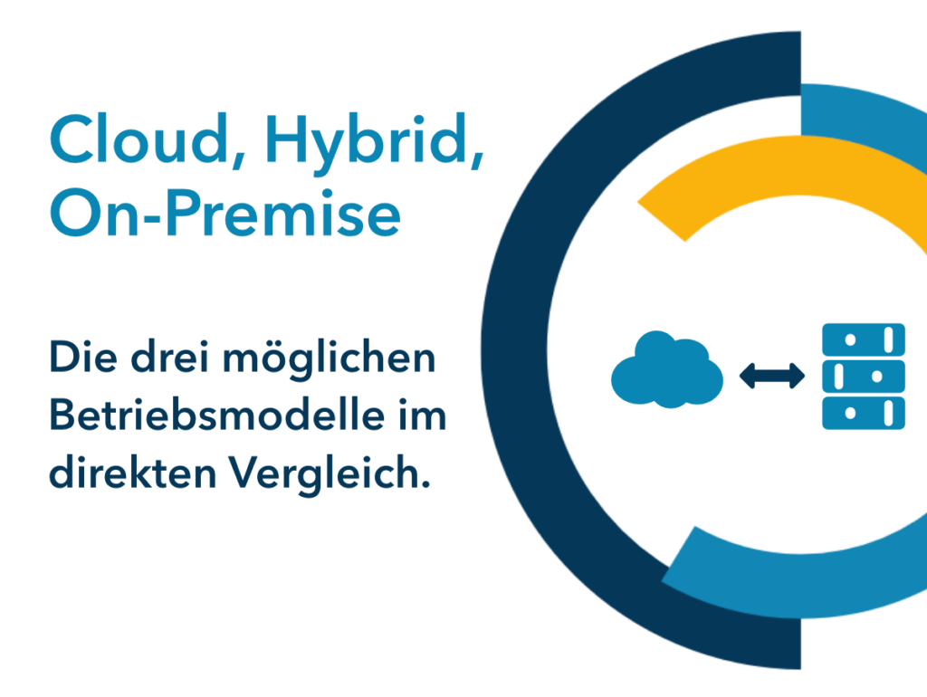 Cloud, Hybrid oder On-Premise